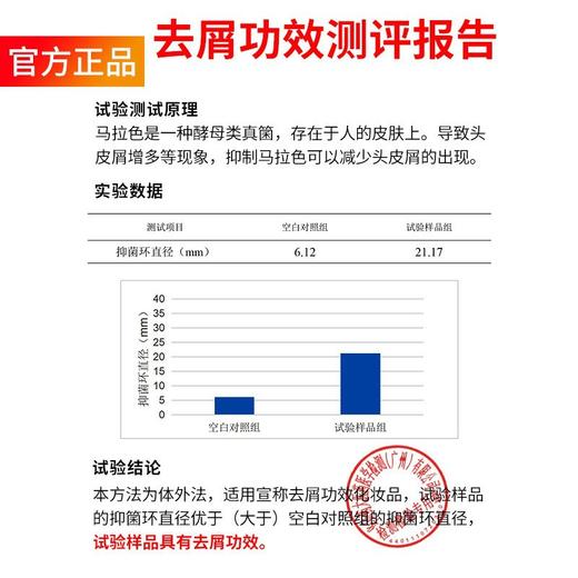 【拒绝皮屑烦恼！辣木根萃取精华祛屑液】甄选优质原料，蕴含草本植物萃取精华，辣木籽、山茶籽、何首乌根等多种植物萃取精华，深入发根清洁，让马拉色无处遁形，去屑止痒清爽飘逸洗发水L 商品图2