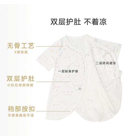 璇和婴幼儿印花宝宝蝴蝶衣100%棉 商品图1