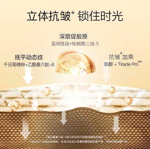 韩束聚时光奢养紧致精华霜50g-3815 新款 加韩束3.0版黄金蜂窝肌肽紧致抚纹面膜3388一盒 提拉紧致 淡化细纹 商品图5