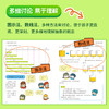 《小牛顿数学分级》专为儿童打造的数学分级读物。阶梯设计，科学分级。基本涵盖小学阶段的数学知识 商品缩略图4