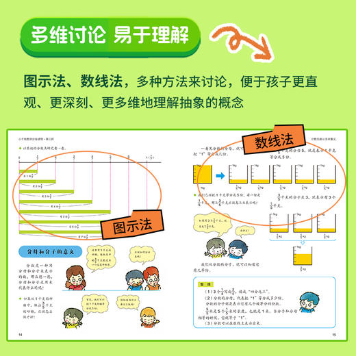 《小牛顿数学分级》专为儿童打造的数学分级读物。阶梯设计，科学分级。基本涵盖小学阶段的数学知识 商品图4