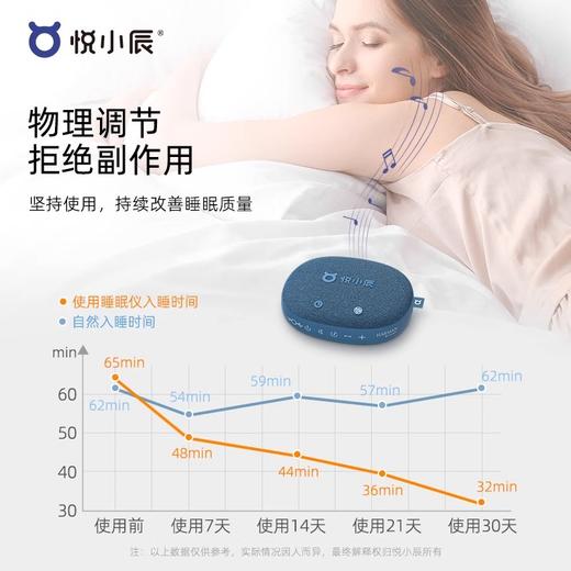 悦小辰5dB声音疗愈睡眠仪·香枧   (SS01/SP01) 商品图1