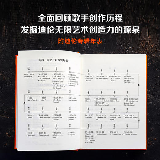 鲍勃·迪伦为什么重要 商品图4