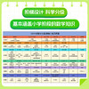 《小牛顿数学分级》专为儿童打造的数学分级读物。阶梯设计，科学分级。基本涵盖小学阶段的数学知识 商品缩略图2