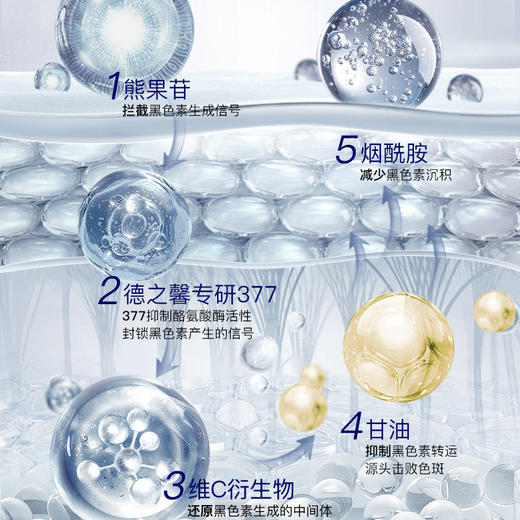 377美白淡斑面霜 精华液补水保湿 滋养面膜 洗面奶洁面乳护肤品 商品图3