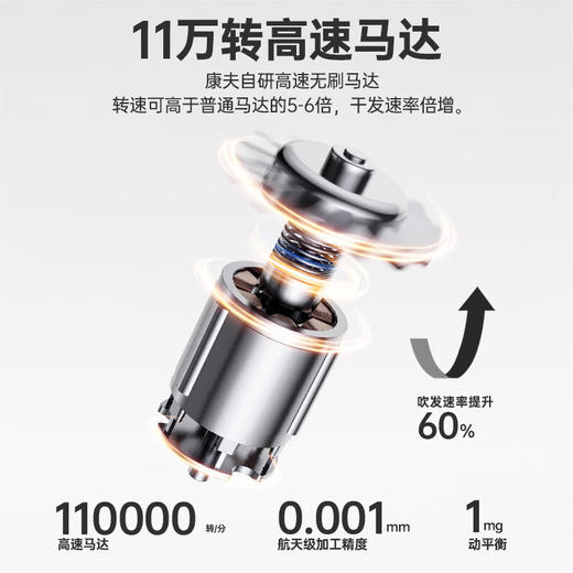 康夫（CONFU）高速电吹风机中空无叶大功率大风力等离子护发吹风筒F9灰 100067801668 商品图3