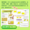 《小牛顿数学分级》专为儿童打造的数学分级读物。阶梯设计，科学分级。基本涵盖小学阶段的数学知识 商品缩略图3