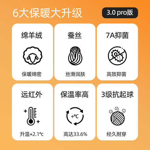 【羊绒蚕丝】熳洁儿 情侣保暖打底加绒加厚280克发热秋衣秋裤24757201/24757901 商品图1