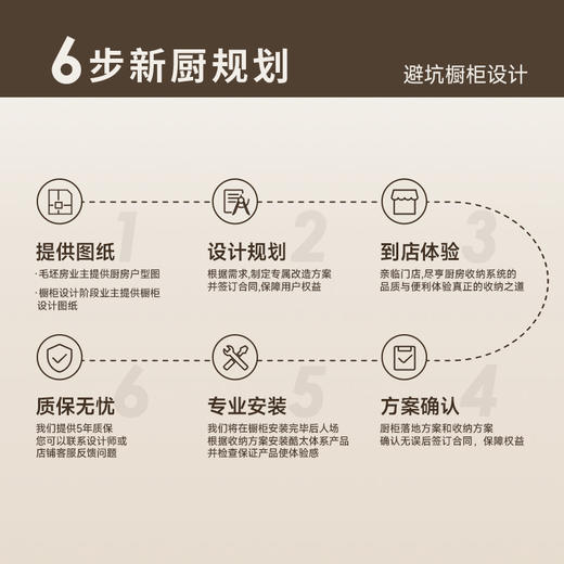 酷太Ⅳ【转角飞碟】 商品图3