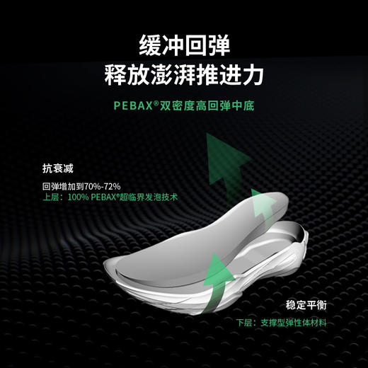 KAILAS凯乐石 户外运动男款低帮越野跑山鞋（Fuga DU SPEED）KS2413110 商品图3