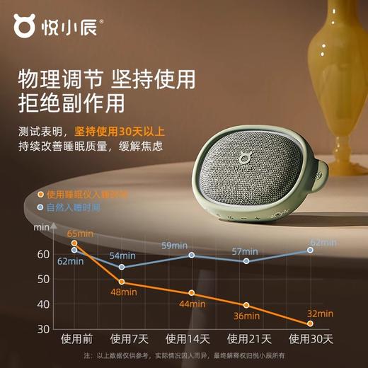 悦小辰 助眠仪---摇篮 SS-03 商品图1