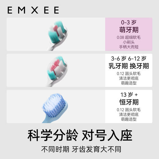 【洗浴用品】EMXEE嫚熙婴童软毛牙刷 商品图5