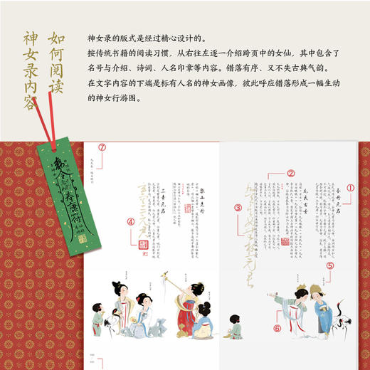 惊鸿神女录 中国传统女仙名录中国画工笔画集绘本 唐服形象设计参考山海经史记等典籍 商品图4