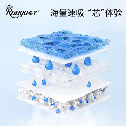 柔丫向云端系列尿不湿 医护级尿裤 弱酸亲肤减少尿便刺激 商品图7