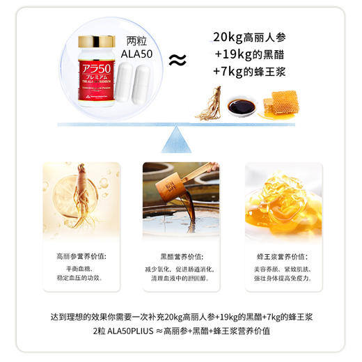 5-ALA 抗衰老｜日本AMC氨基酸ALA50赋活青春胶囊保健品 调节代谢平衡血糖 提亮焕白 紧致美容 商品图5