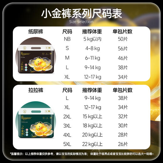 柔丫小金裤系列尿不湿 医护级尿裤 山茶油精华远离红PP 商品图4