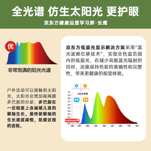 京东方健康远望学习屏长鹰版（单屏无高拍仪） 商品图4
