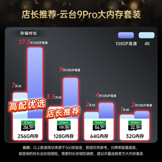 【专属】360摄像头9Pro 360度全景 4K画质 800W超高像素 宽动态逆光清晰 商品图9
