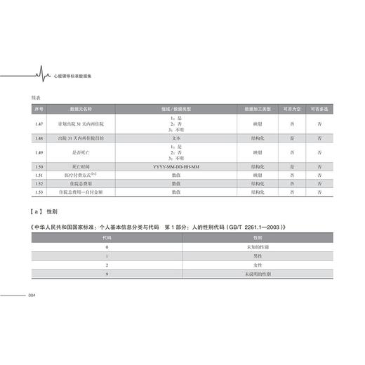 心脏骤停标准数据集/主编 胡炜 陈德昌 刁孟元 张晟/浙江大学出版社 商品图4