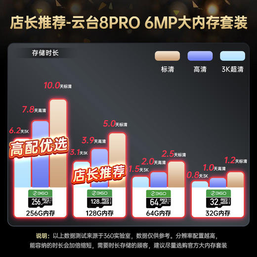 摄像机8Pro-6MP 商品图6