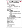 【天士力】小儿咳喘灵口服液 10ml*10支【有效期至2024年12月31日】 商品缩略图6