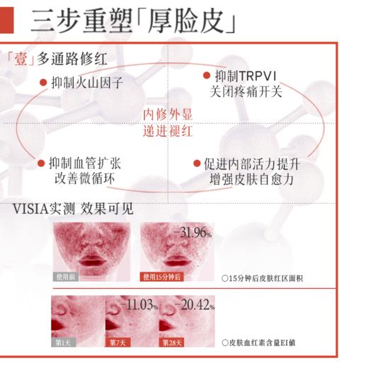 国韵多维荟萃修护面霜50g，赠同款面霜15g*2+5g*1，舒缓不适，修护肌底 商品图2