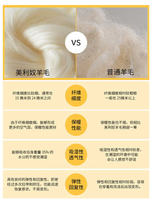 佳丽斯羊毛被子冬被加厚澳洲天然冬季柔软家用10斤棉被秋冬款过冬 商品图2