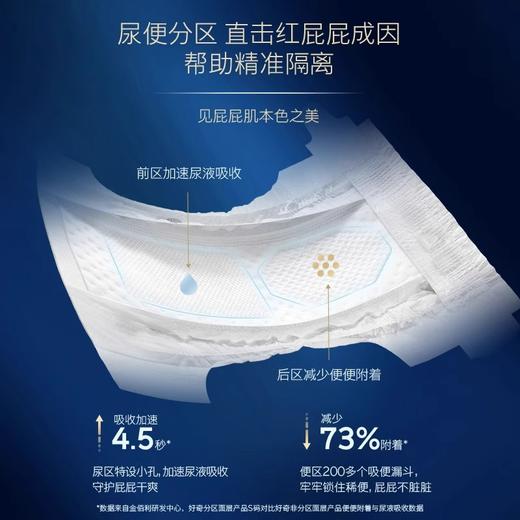 好奇屁屁"面膜"纸尿裤/成长拉拉裤（NB、S、M、L、XL、XXL） 商品图3