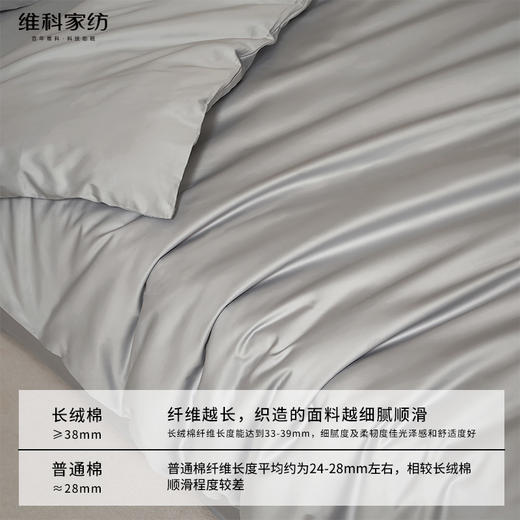 【维科家纺】A类60支新疆长绒棉四件套全棉纯棉轻奢床品床笠被套床上用品 商品图2