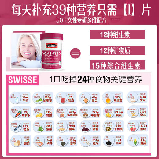 【保税仓】Swisse中老年女性50+复合维生素片90片（澳版） 商品图2