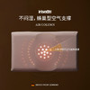 品牌直发 irisette 双层侧睡枕 分区蝶翼枕 商品缩略图3