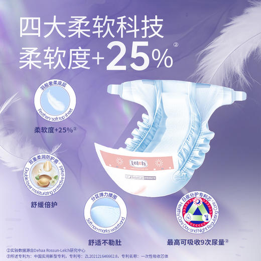 露安适日夜柔护纸尿裤拉拉裤NB-XXXL码 商品图1