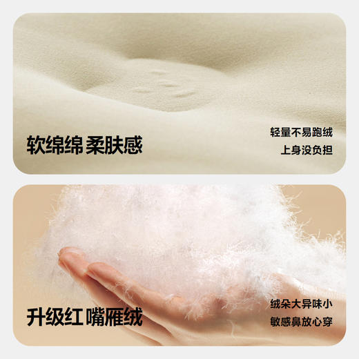 迷你巴拉羽绒服连体衣男女童儿童萌趣连帽爬服冬季新款 商品图3