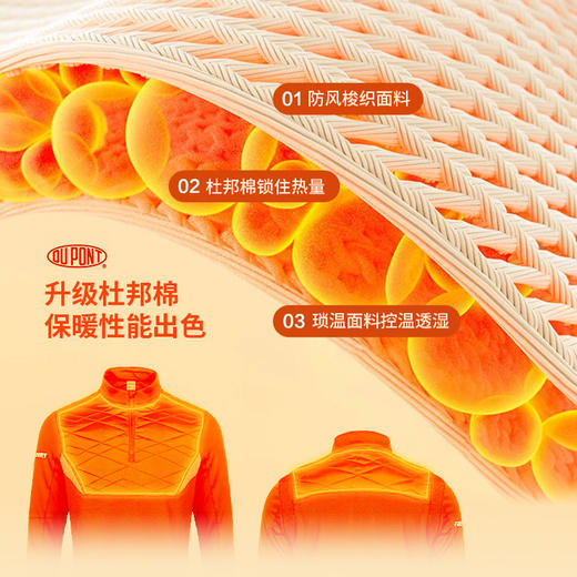 青少年-蜂锐PRO鸟巢NEST系列Ⅱ半拉链防寒训练服 商品图6