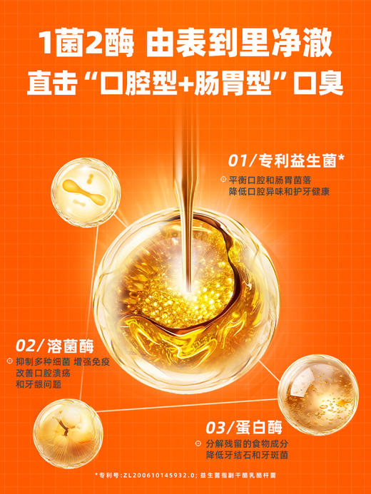 【49元任选3件】普安特宠物猫咪洁牙洁齿水益生菌口臭口腔清洁牙结石洁牙（限购1件） 商品图1