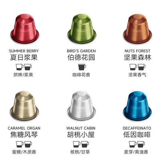 【拉新】心想胶囊咖啡 瑞士进口（6个口味可选） 商品图1