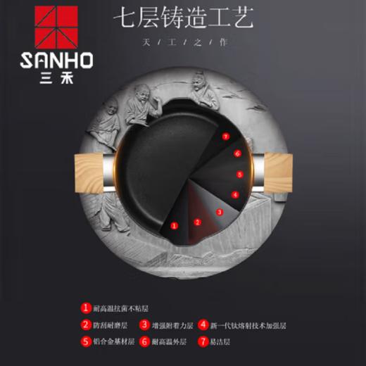 仙莉之家-三禾钛级天工炒锅34cm 商品图2