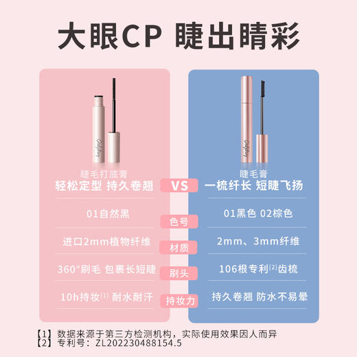OnlyMay/五月季 精细纤翘睫毛膏/卷卷翘翘睫毛打底 商品图2