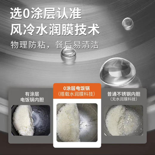 九阳0涂层电饭煲40N3K 商品图3