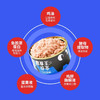 冒险与它猫罐头主食罐85g营养增肥发腮成幼猫湿粮随机口味/罐 商品缩略图3