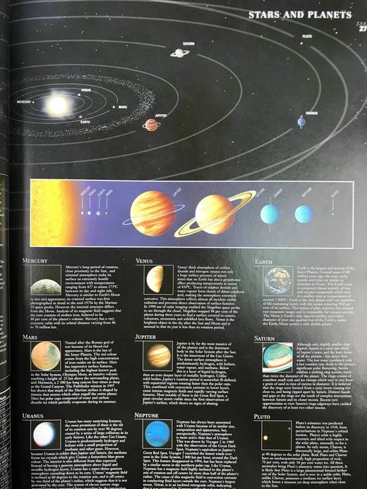 47*33cm特装本！泰晤士世界综合地图集 数百幅彩色插图与地图 精装带书匣 商品图6