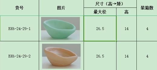 抽象玻璃果盘糖果盘猫食婉摆件工艺品 商品图5