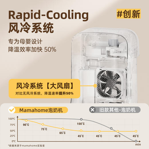 Mamahome定量恒温调奶器智能恒温壶泡奶机K2002 商品图5