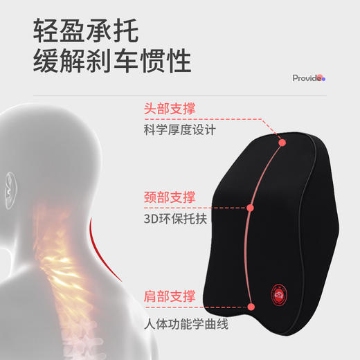 汽车腰靠车用靠垫腰枕记忆棉护腰车载座椅腰部支撑司机腰靠套装 商品图1