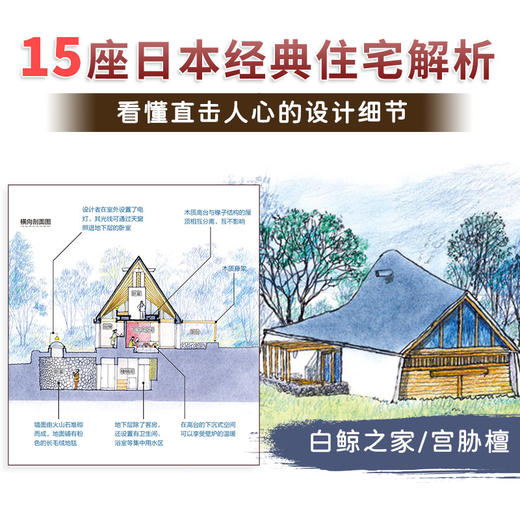 图解世界大师住宅建筑 商品图2