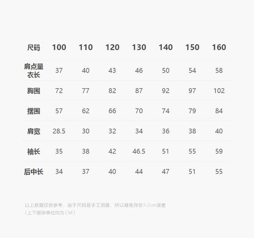 jnby  24年冬款  短款开襟毛衫  1OA310470 商品图3