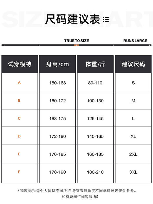 【双面穿羊羔绒外套】男女款 秋冬新款 加绒加厚保暖摇粒绒棉服 防风挡雨两面可穿 商品图4