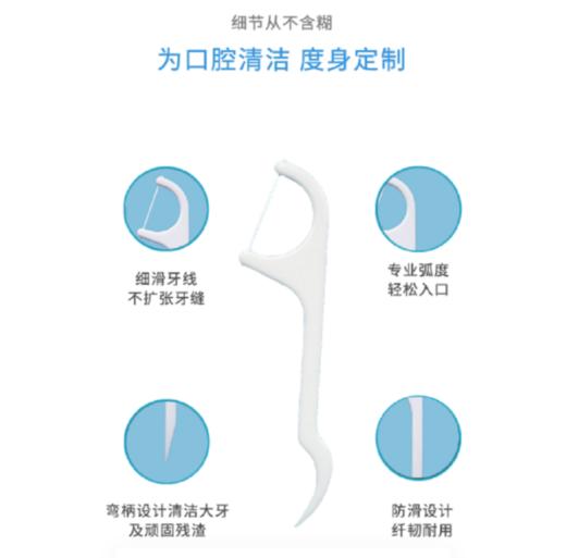 牙线2盒（共100支）专业护理级 高分子材料深度清洁50支/盒 商品图4