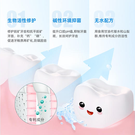 ⁴89元3支起【8018生物活性玻璃配方牙膏】成人&儿童款 不含氟防蛀固齿 牙龈养护牙膏 你的口腔我来呵护 YC04-CRMM-8018【TOP】 商品图11