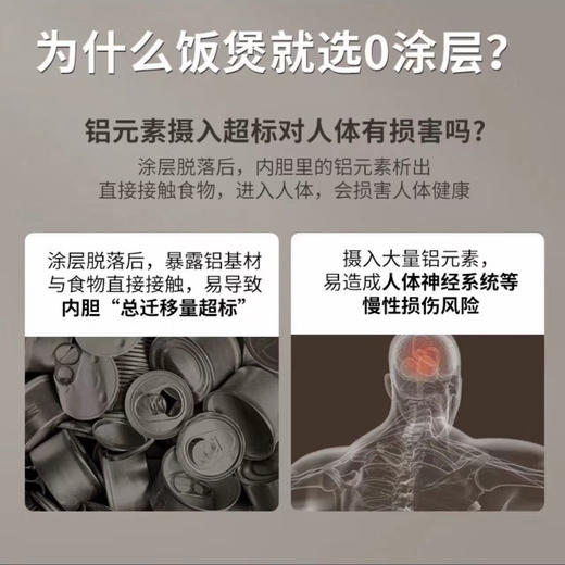 九阳0涂层电饭煲40N3K 商品图1